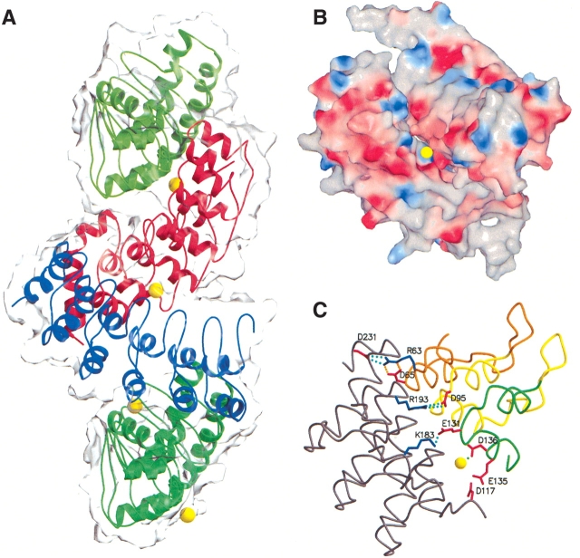 Figure 4.