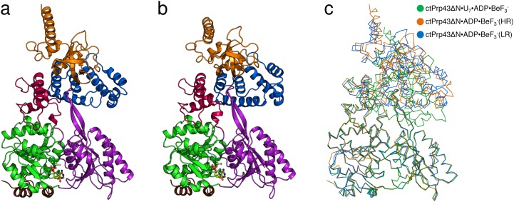 Figure 2.