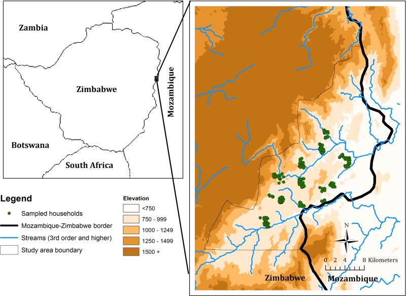 Figure 1.