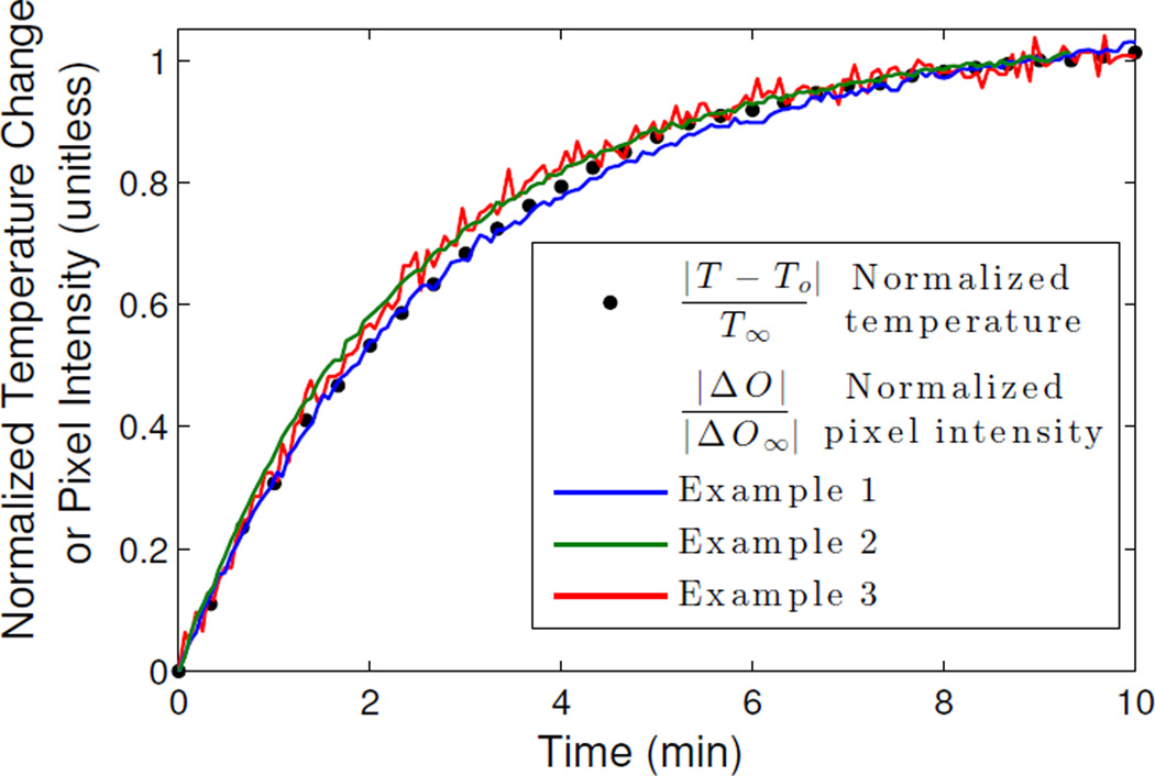 Fig. 16