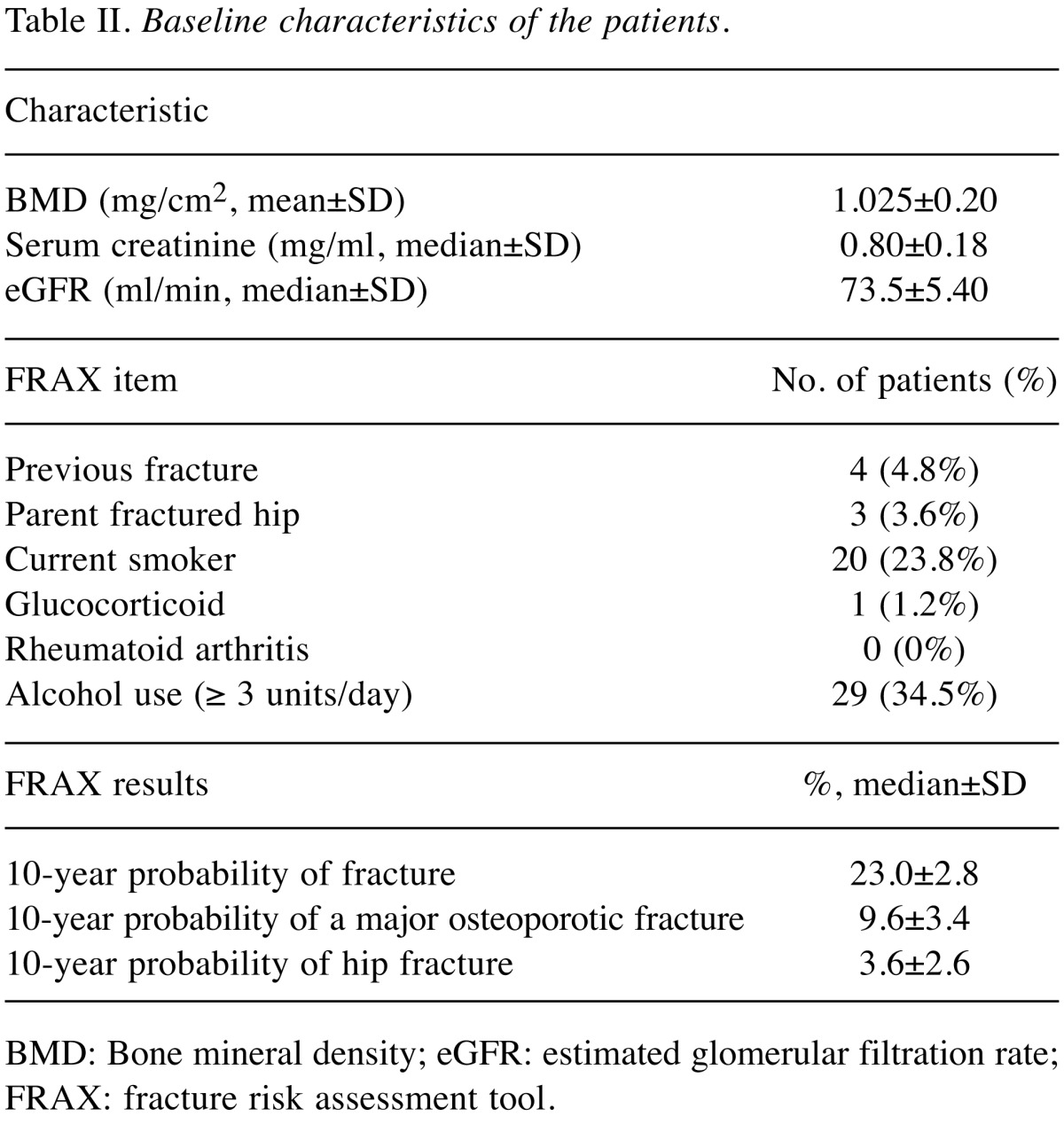 graphic file with name in_vivo-32-411-i0001.jpg