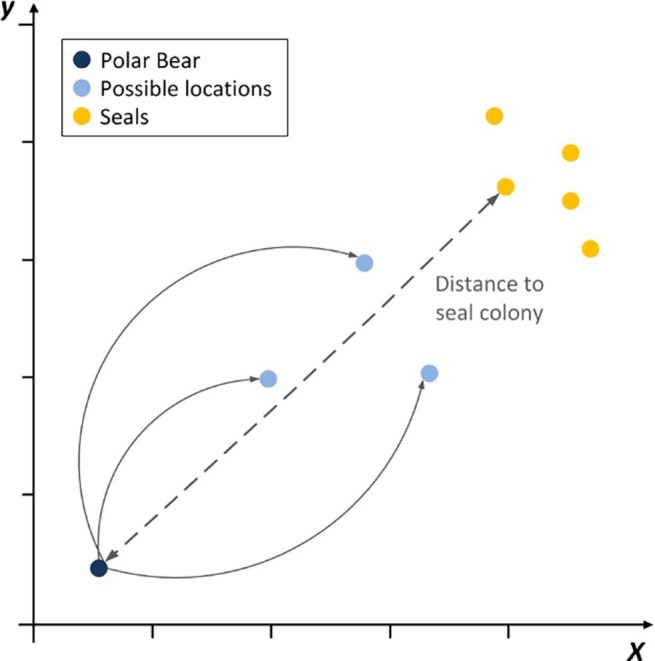 Fig. 4a