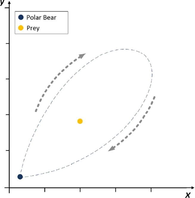 Fig. 4b