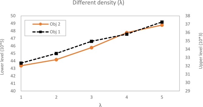 Fig. 13