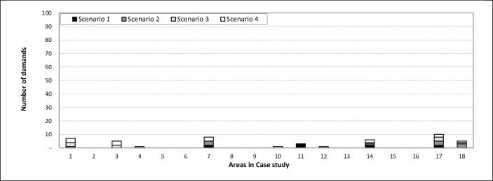 Fig. 12