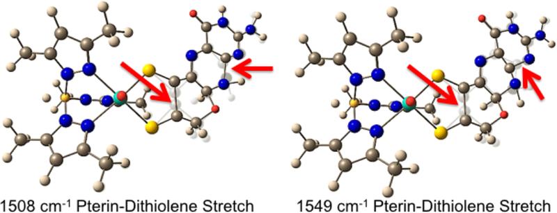 Figure 10.