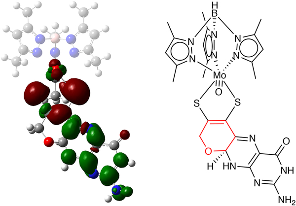 Figure 7.