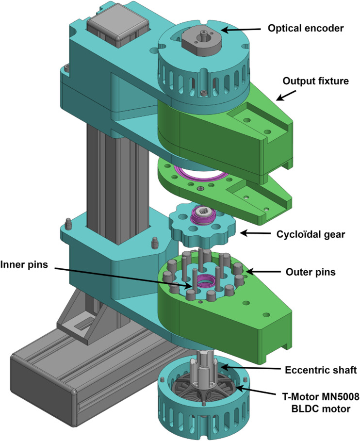 Figure 9.