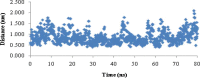 Fig. 12