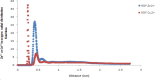 Fig. 11