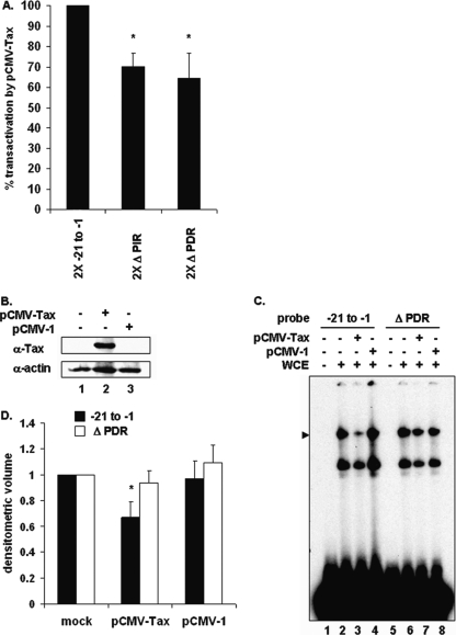 FIG. 6.