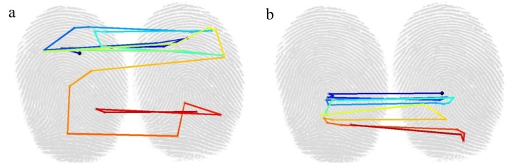 Fig 3