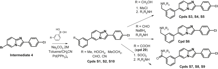 Scheme 14