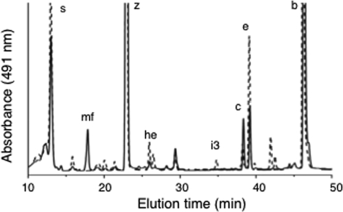 FIG. 4.