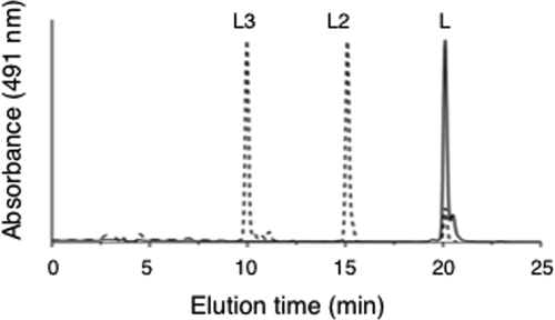 FIG. 5.