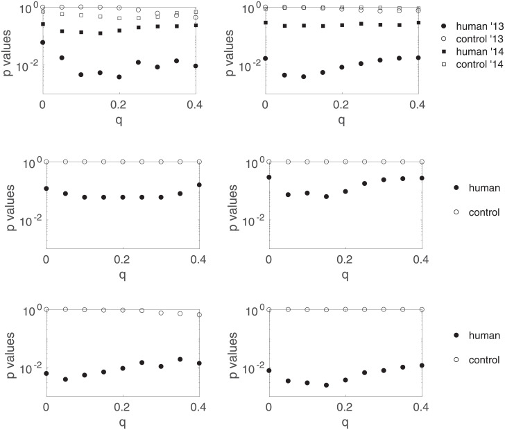 Fig 12