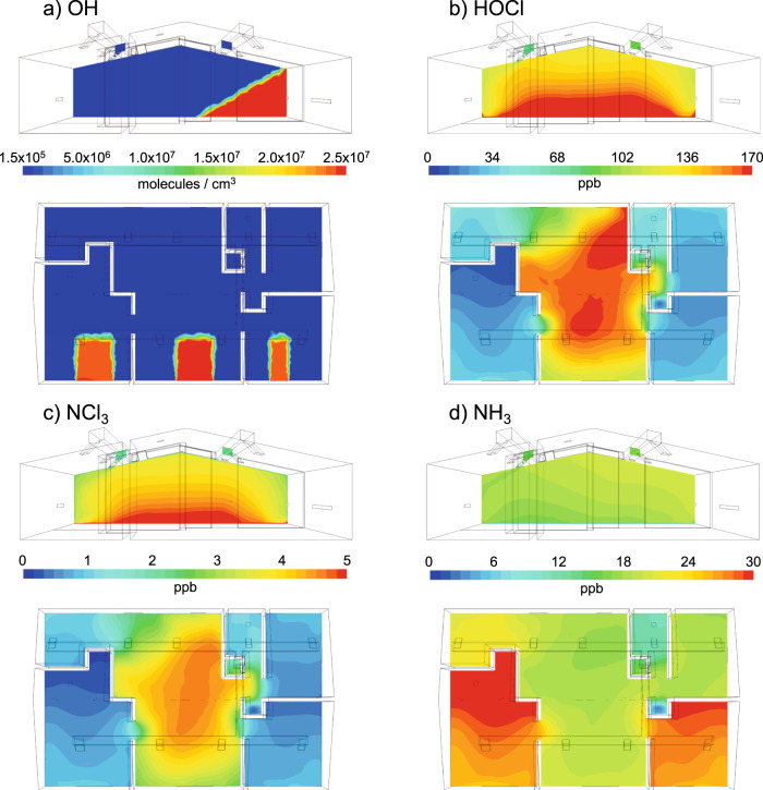 Fig. 2