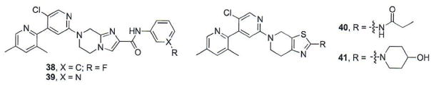 Fig. (7)