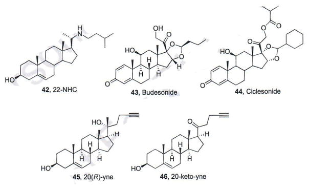 Fig. (8)