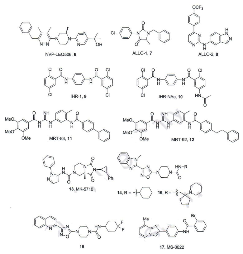 Fig. (3)