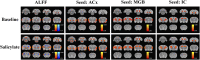 Figure 4—figure supplement 1.