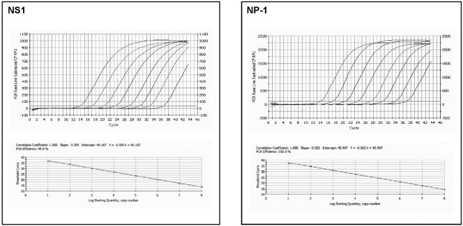 FIG. 1.