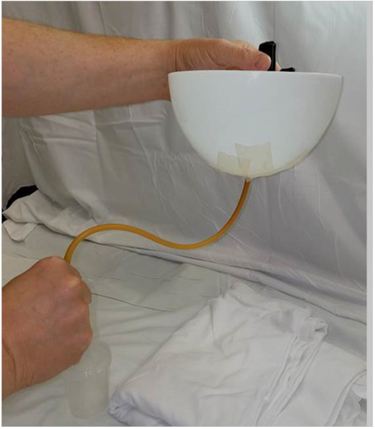 Figure 3 Drainage Measurement System