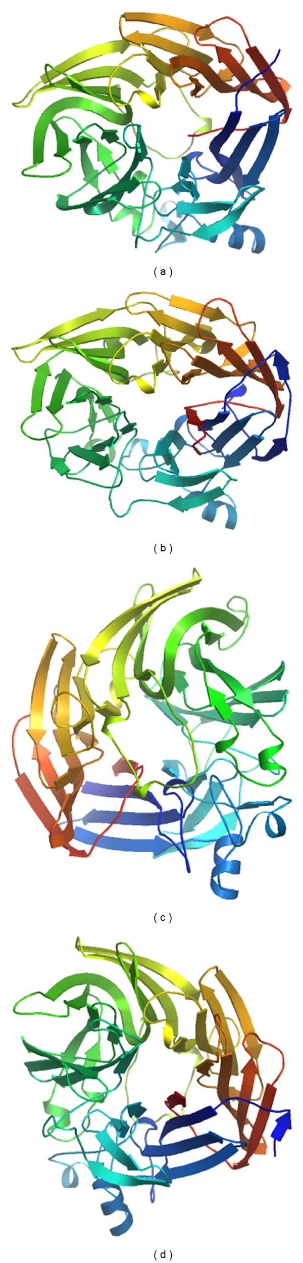 Figure 4