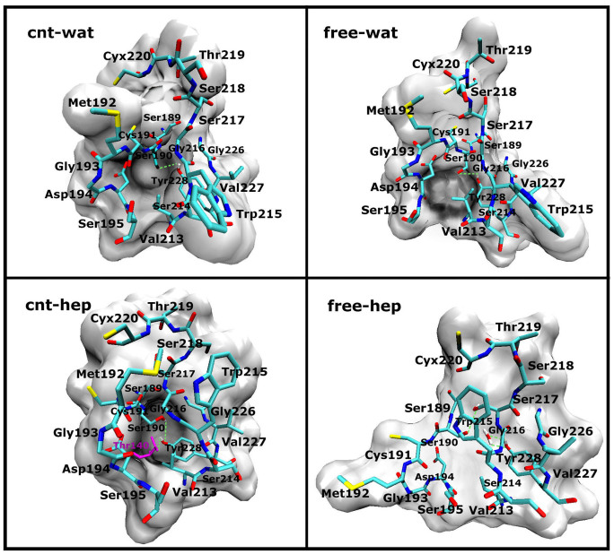 Figure 13