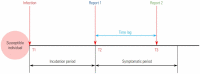 Figure. 1.