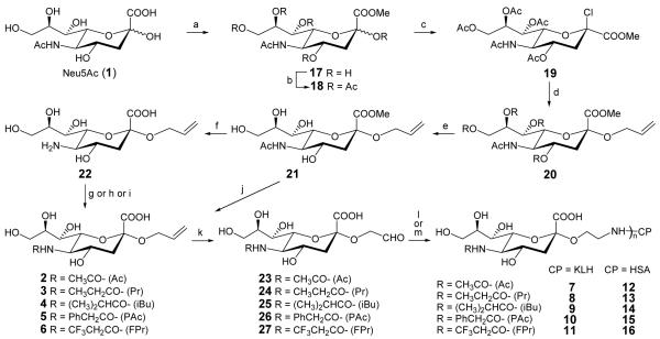 Scheme 1a