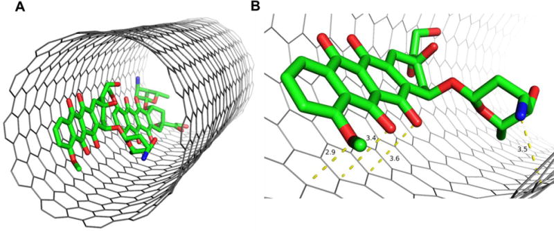 Fig. 13