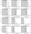 Extended Data Fig. 10