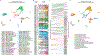 Extended Data Fig. 5.
