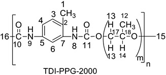 graphic file with name polymers-13-02875-i004.jpg