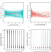 Extended Data Fig. 10