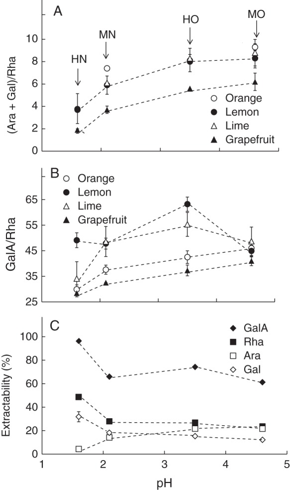 Fig. 1.