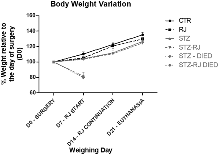 Figure 16