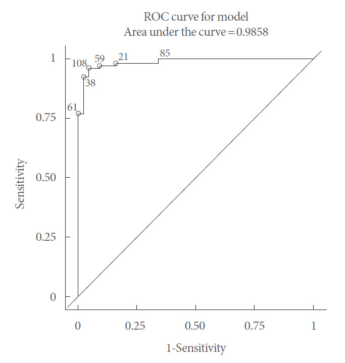 Fig. 4.