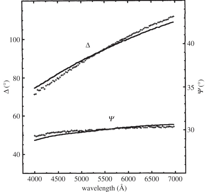 Figure 24.