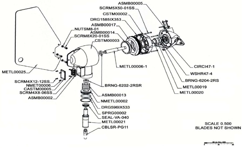 Figure 12