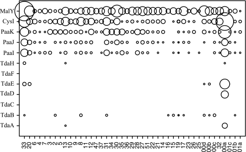 FIG. 6.