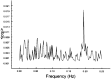 <sc>fig</sc> 11.