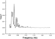 <sc>fig</sc> 8.