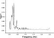 <sc>fig</sc> 6.