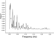<sc>fig</sc> 9.