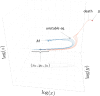 Appendix 1—figure 1.