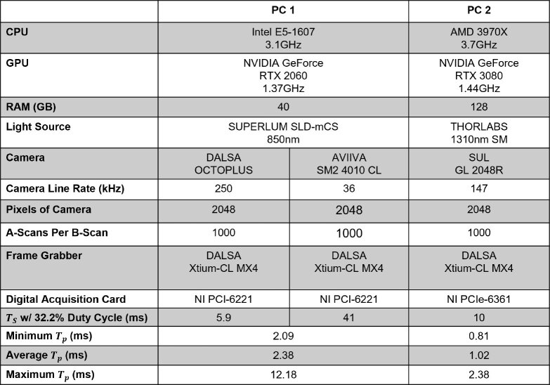 graphic file with name boe-14-11-6060-i001.jpg