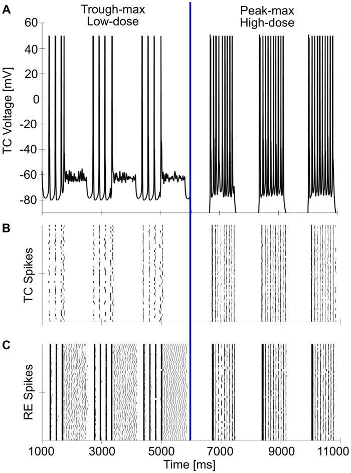 Fig 8