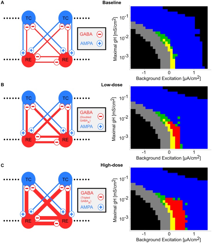 Fig 4